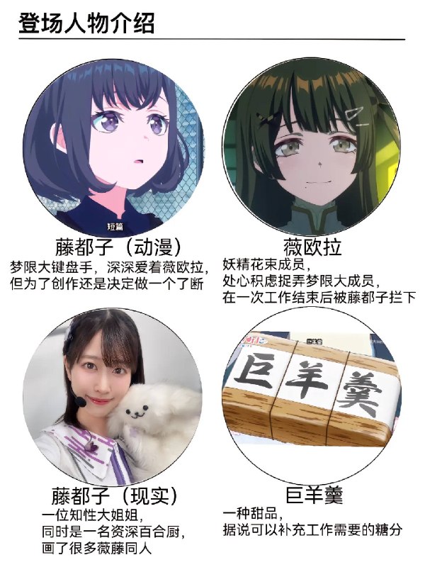 ＃梦限大没看懂剧情很怪#碎碎恋