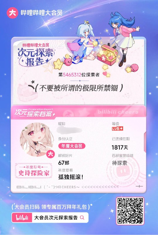 大会员纪念报告应该是不会去续费了#杂谈