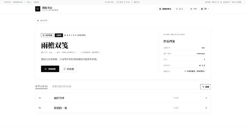 ＃小说平台不过还没做好还有一堆问题#碎碎恋＃小说平台不过还没做好还有一堆问题#碎碎恋